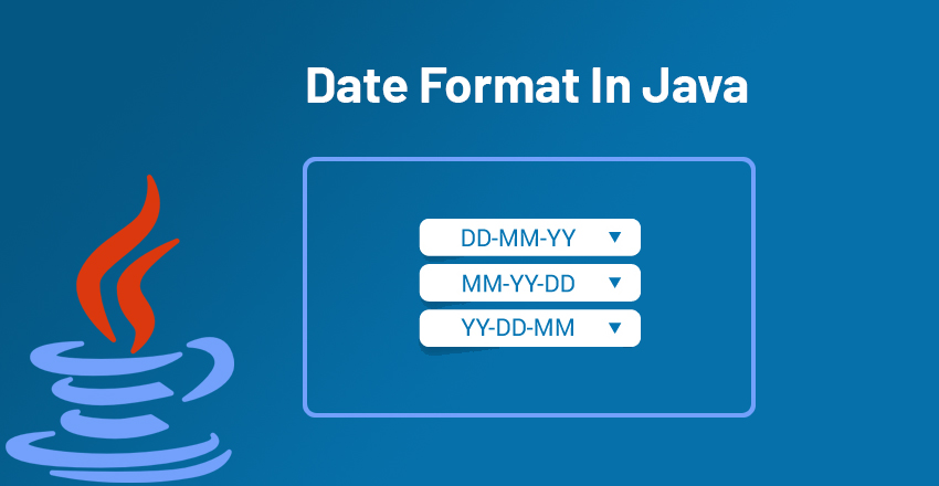 Date Format In Java