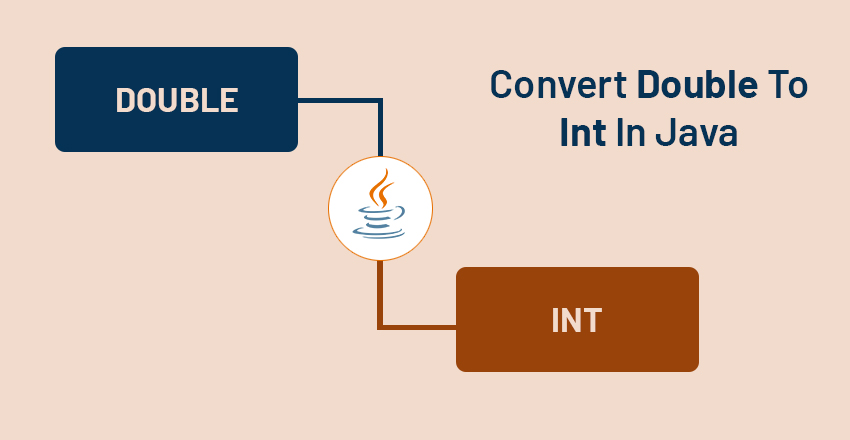 Convert Double To Int In Java