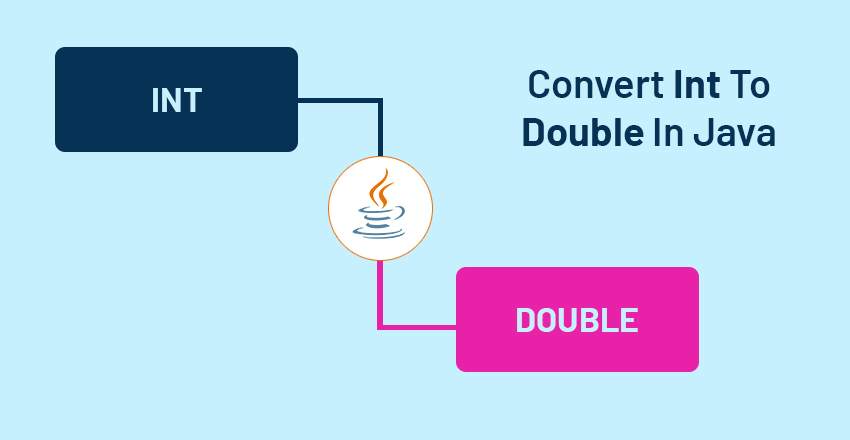 How To Convert Int To Double In Java