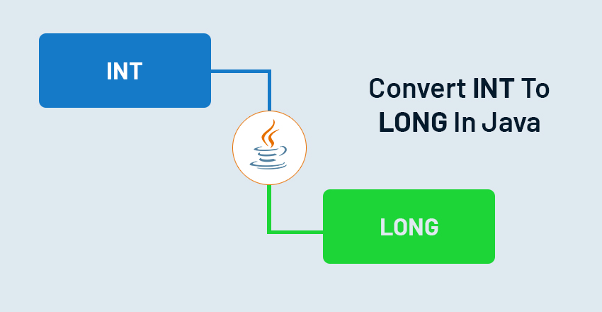 Convert INT To LONG In Java