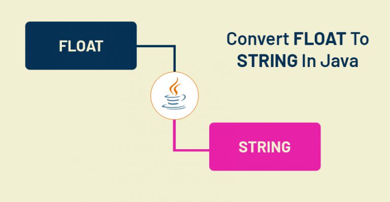 How To Convert Float To String In Java - GeeksForRescue