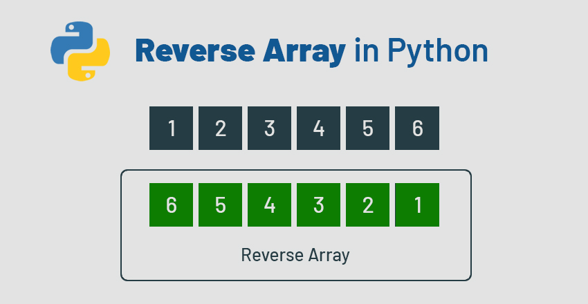 Reverse Array In Python 