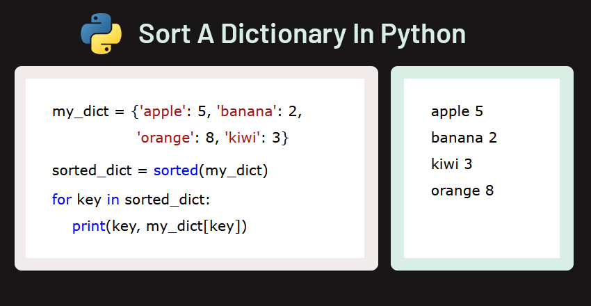 sort a dictionary in python