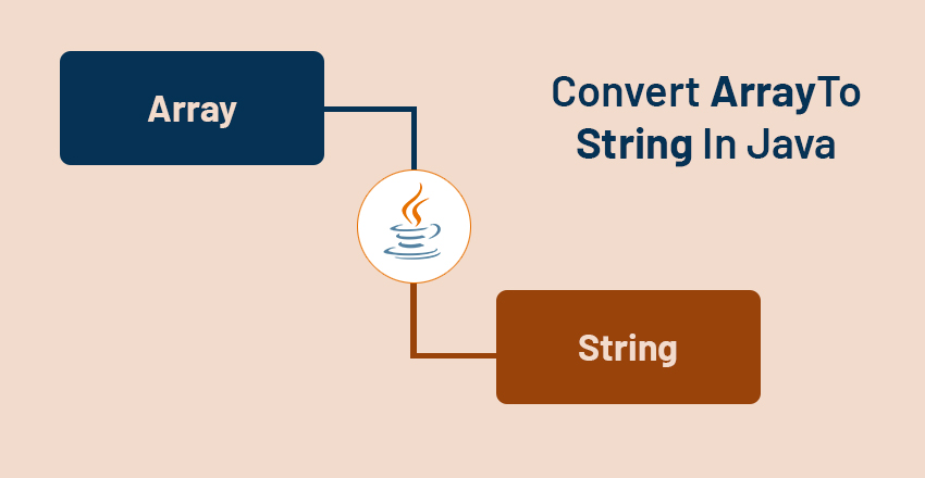 Convert ArrayTo String In Java
