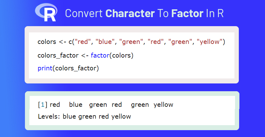 character to factor in r
