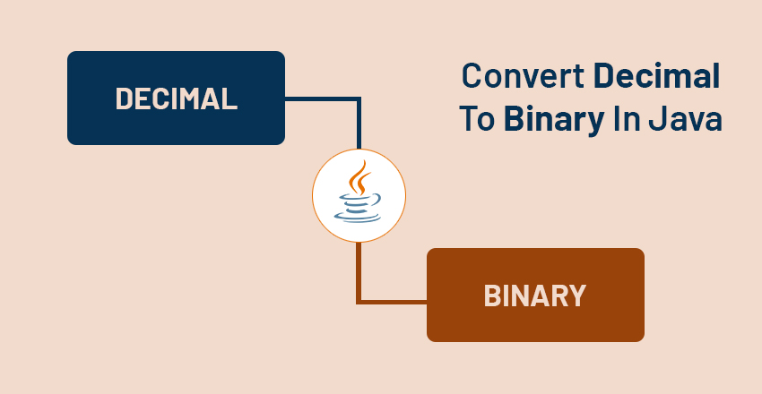 How To Convert Decimal To Binary In Java GeeksForRescue