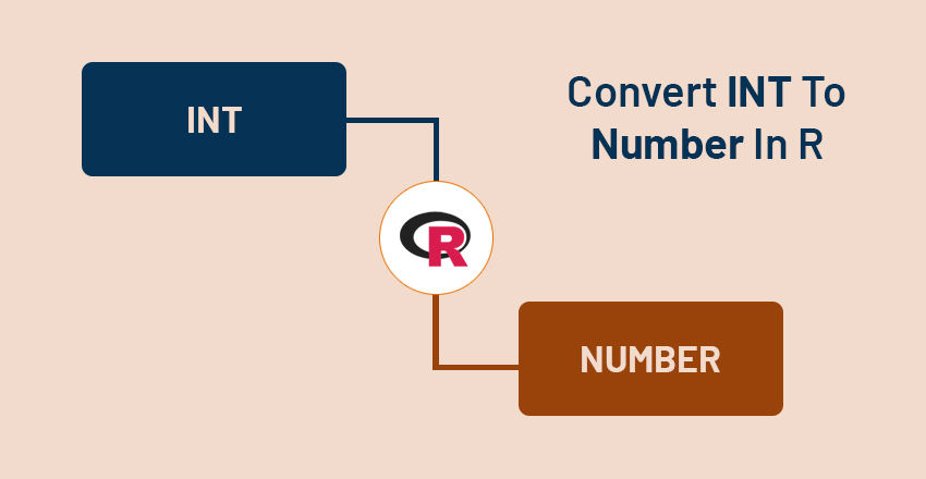 int to number in r