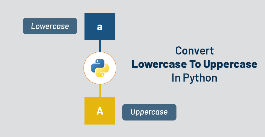 convert lowercase to uppercase in python