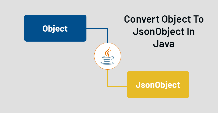 convert object to jsonobject in java