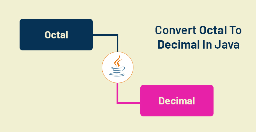 convert octal to decimal in java