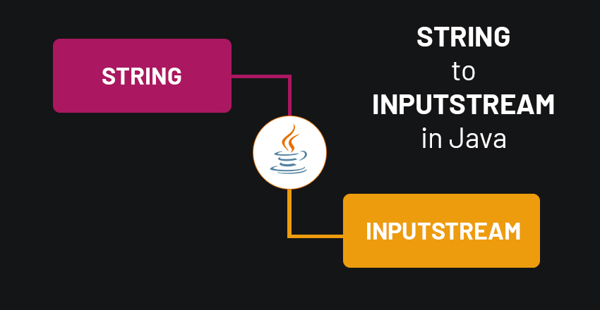 How To Convert String To Inputstream In Java GeeksForRescue