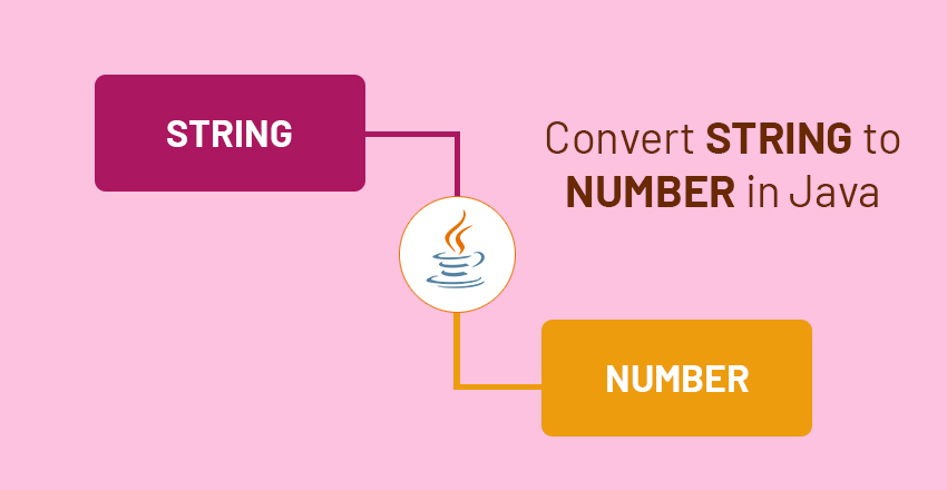 string to number in java