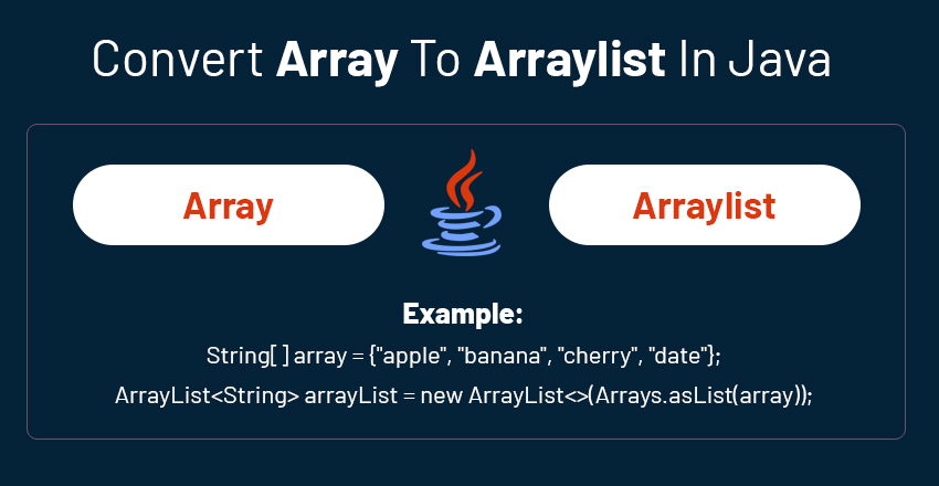 Arraylist To Array In Java