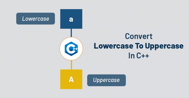 how-to-convert-lowercase-to-uppercase-in-c-geeksforrescue