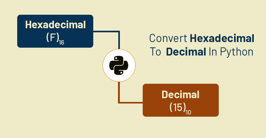 convert hexadecimal to decimal in python