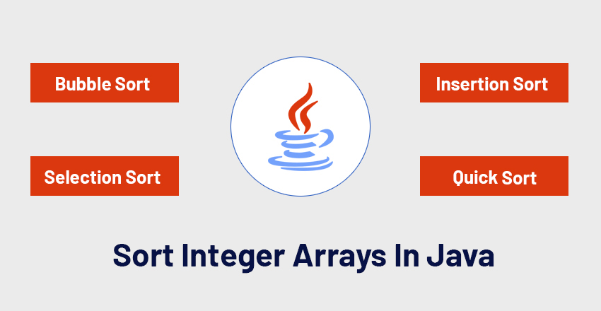 sort integer arrays in java