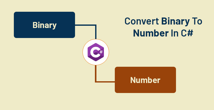binary to number in c#