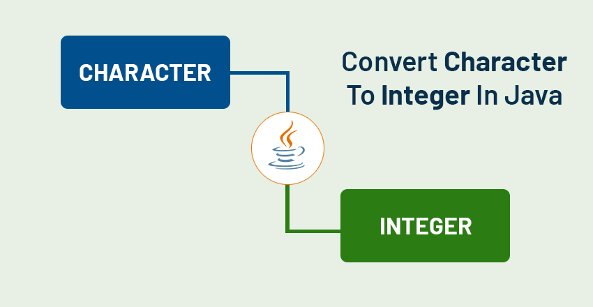 convert character to integer in java