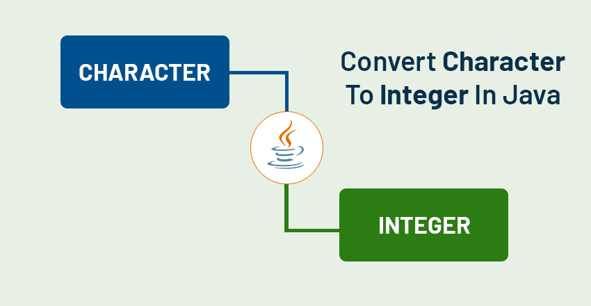 How To Convert Character To Integer In Java 3 Best Approaches GeeksForRescue