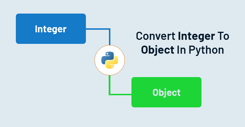 convert integer to object in python