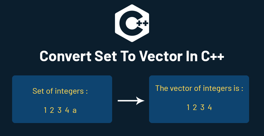 convert set to vector in c++