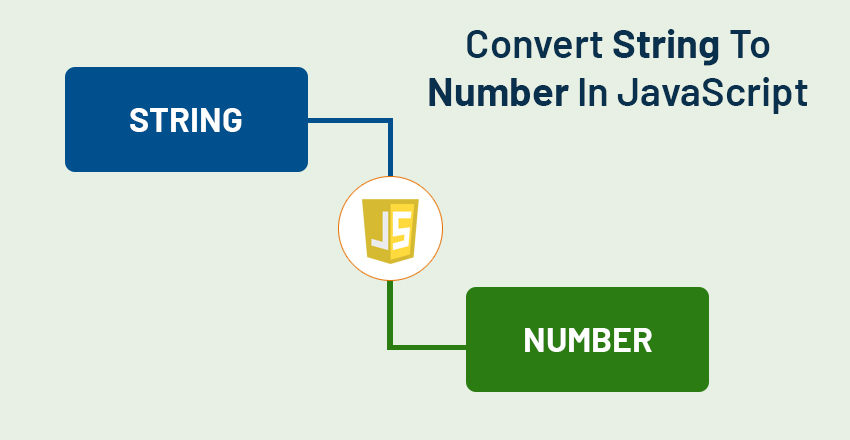 convert string to number in javascript