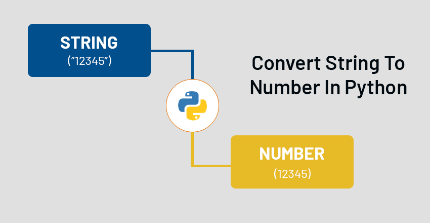string to number in python