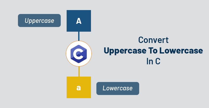 uppercase to lowercase in c
