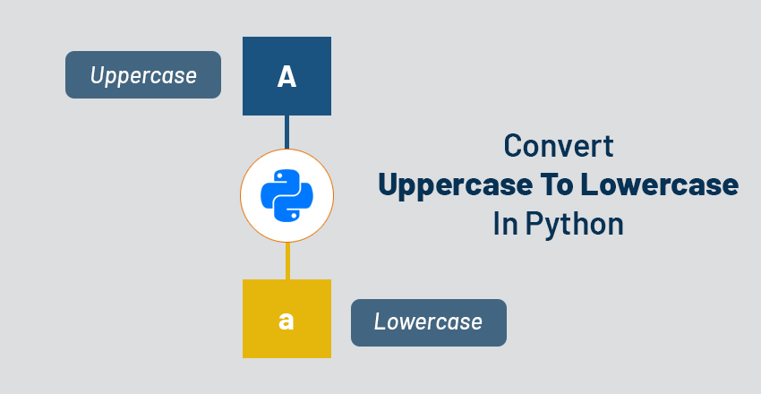 uppercase to lowercase in python