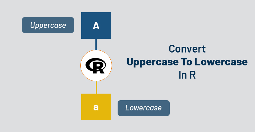 uppercase to lowercase in r
