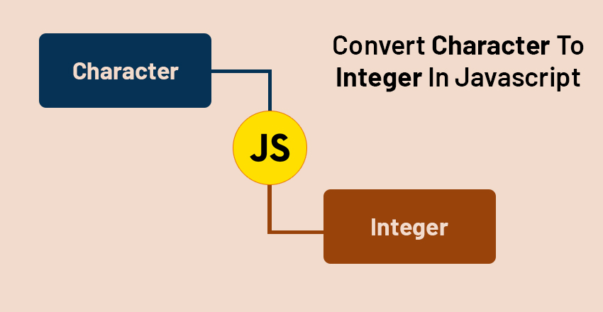 character to integer in javascript