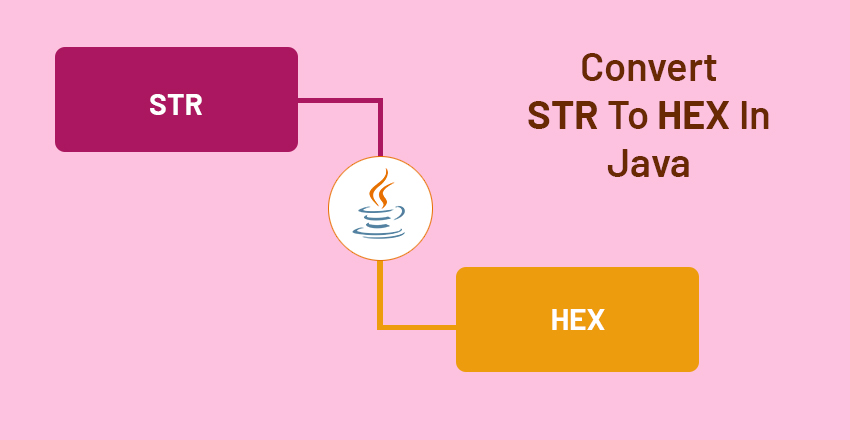 str to hex in java