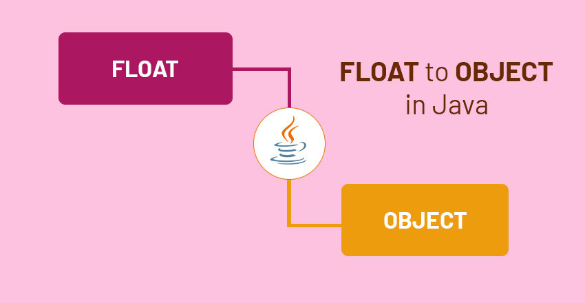 float to object in python