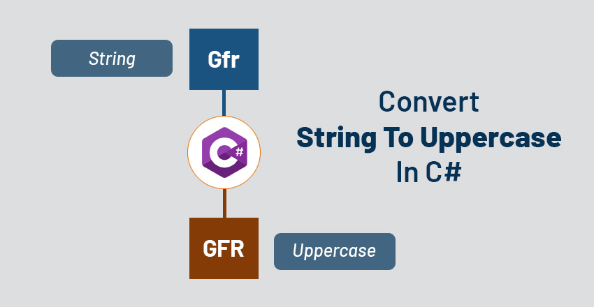 convert string to uppercase in c#