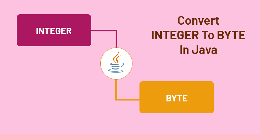 how-to-convert-integer-to-byte-in-java-3-best-approaches