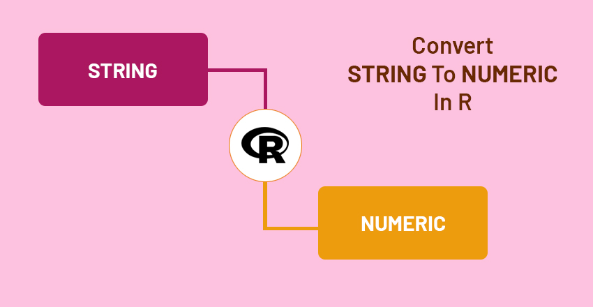 string to numeric in r